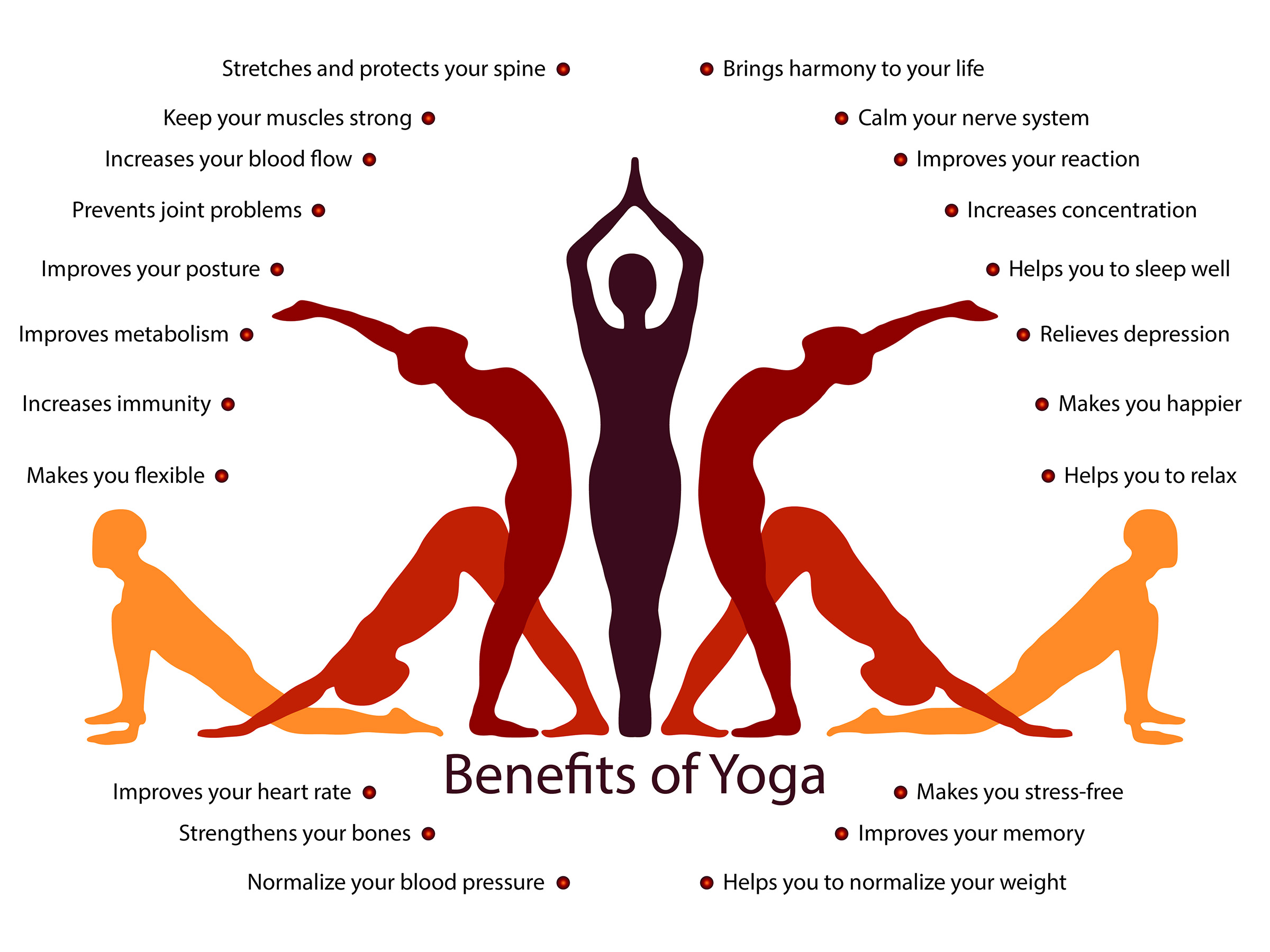 The Benefits Of Yoga For Women's Health And Fashion
